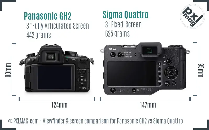 Panasonic GH2 vs Sigma Quattro Screen and Viewfinder comparison