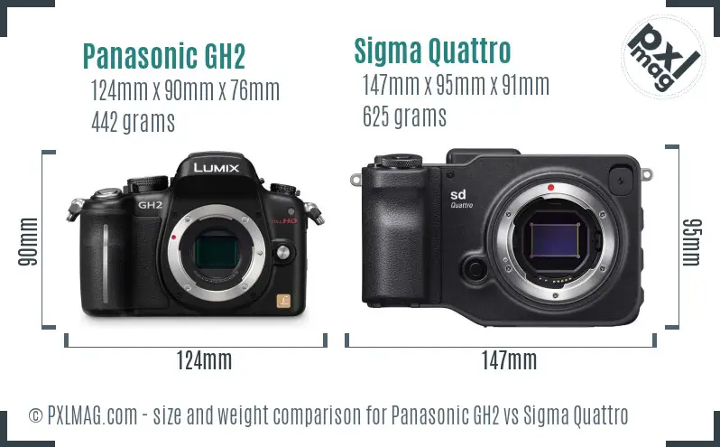 Panasonic GH2 vs Sigma Quattro size comparison