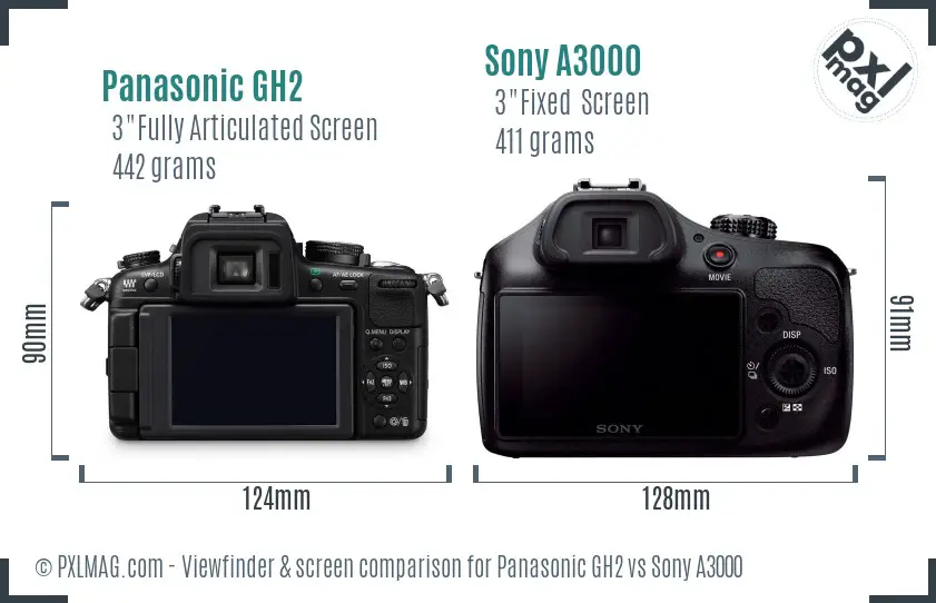 Panasonic GH2 vs Sony A3000 Screen and Viewfinder comparison