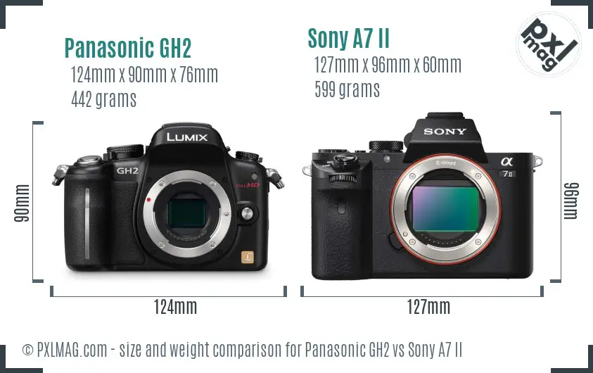 Panasonic GH2 vs Sony A7 II size comparison