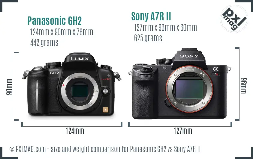 Panasonic GH2 vs Sony A7R II size comparison