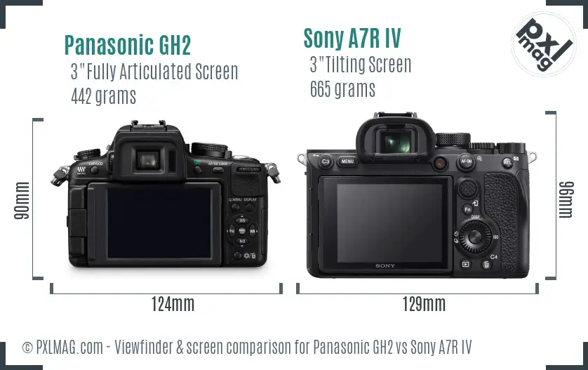 Panasonic GH2 vs Sony A7R IV Screen and Viewfinder comparison