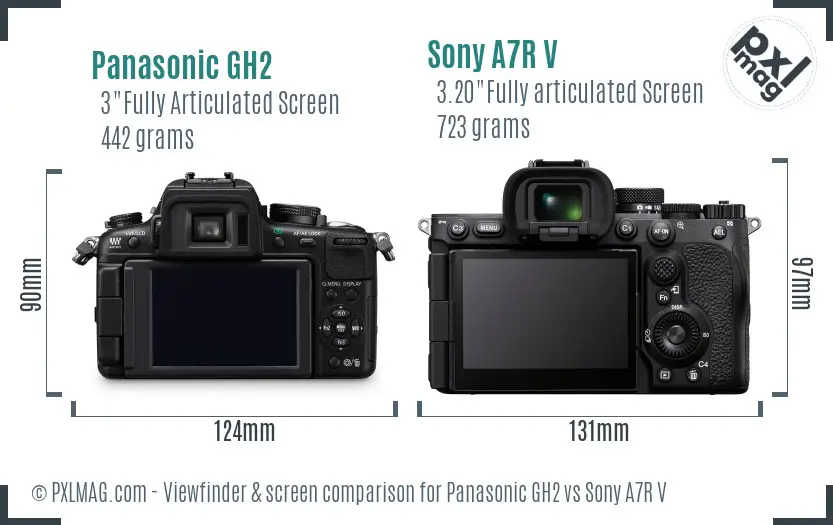 Panasonic GH2 vs Sony A7R V Screen and Viewfinder comparison