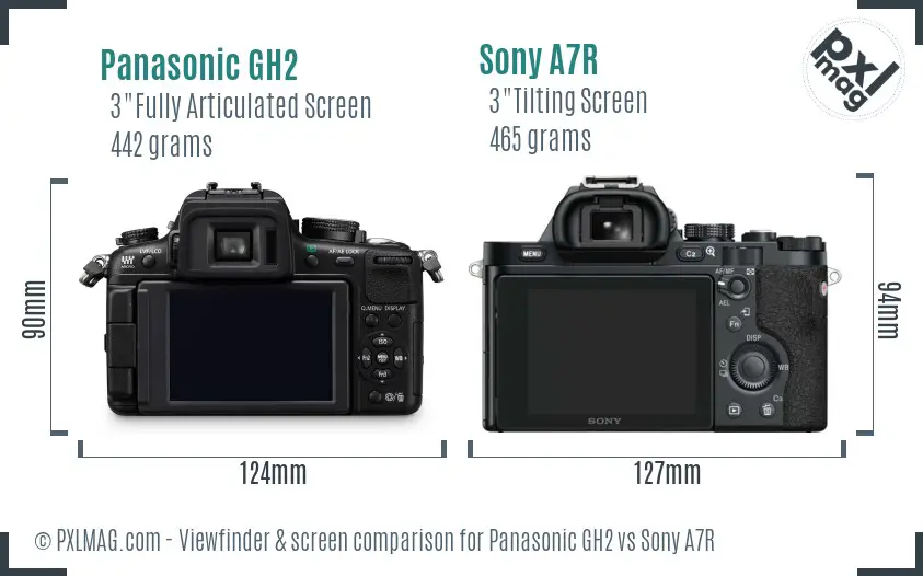 Panasonic GH2 vs Sony A7R Screen and Viewfinder comparison