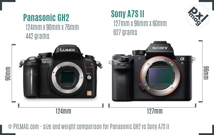 Panasonic GH2 vs Sony A7S II size comparison