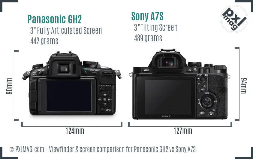 Panasonic GH2 vs Sony A7S Screen and Viewfinder comparison