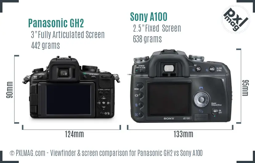 Panasonic GH2 vs Sony A100 Screen and Viewfinder comparison Panasonic GH2 vs Sony A100 Screen and Viewfinder comparison
