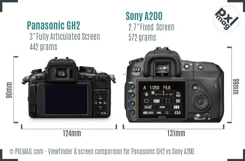 Panasonic GH2 vs Sony A200 Screen and Viewfinder comparison