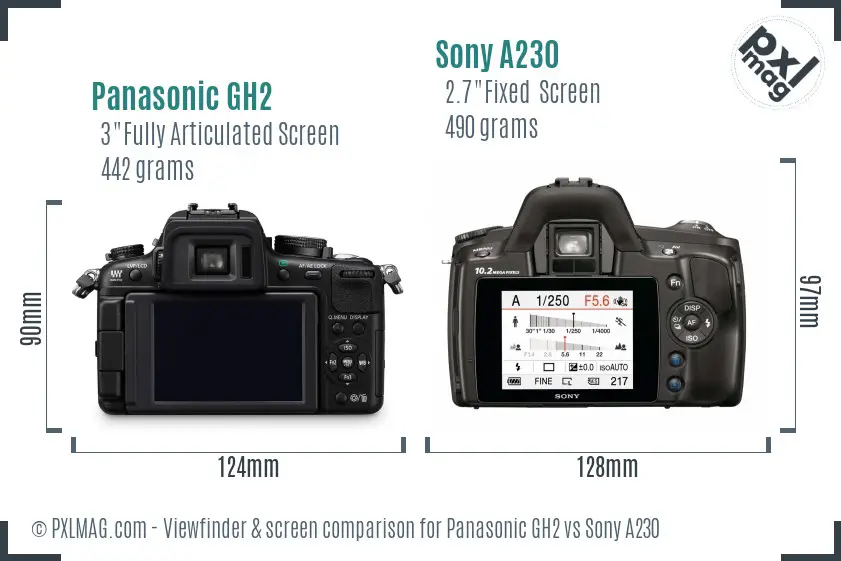 Panasonic GH2 vs Sony A230 Screen and Viewfinder comparison