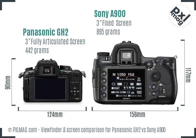 Panasonic GH2 vs Sony A900 Screen and Viewfinder comparison