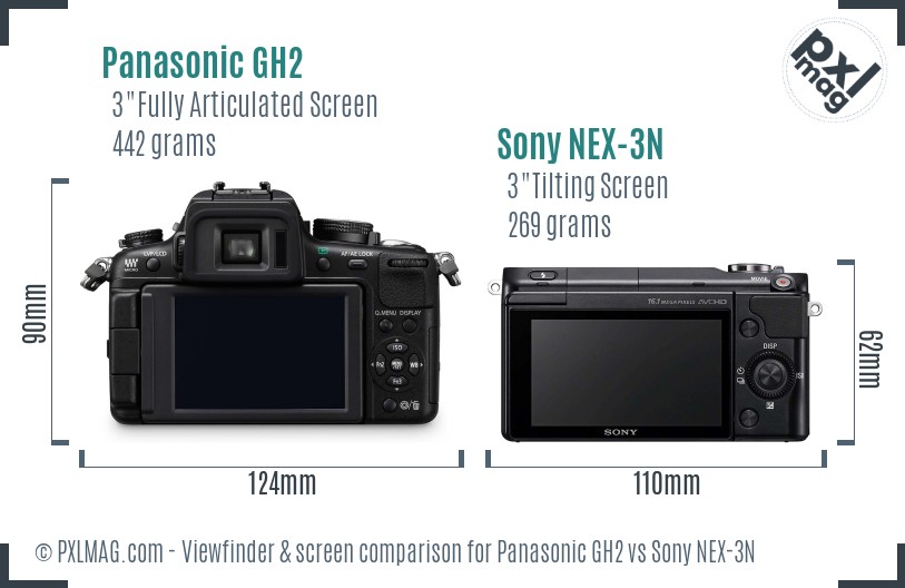 Panasonic GH2 vs Sony NEX-3N Screen and Viewfinder comparison