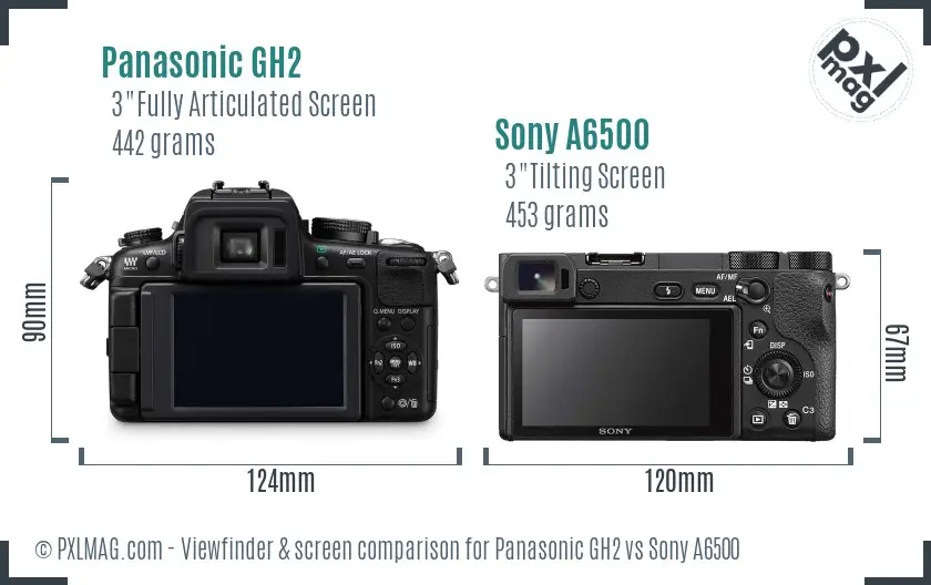 Panasonic GH2 vs Sony A6500 Screen and Viewfinder comparison