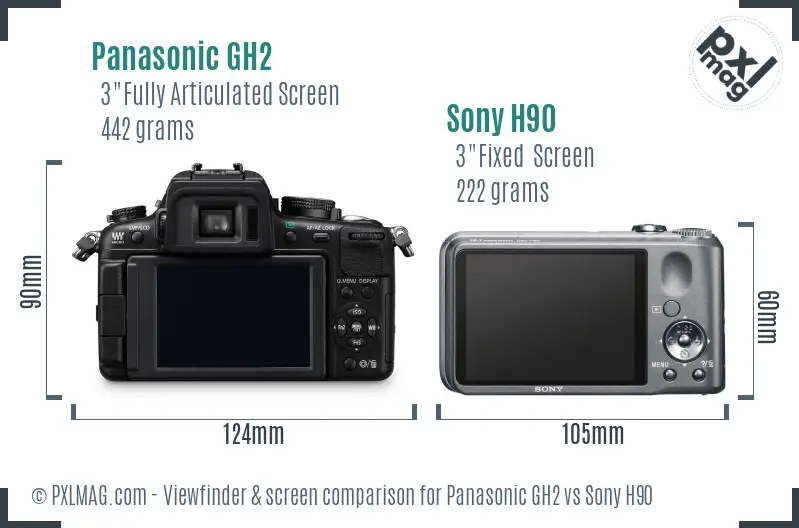 Panasonic GH2 vs Sony H90 Screen and Viewfinder comparison Panasonic GH2 vs Sony H90 Screen and Viewfinder comparison