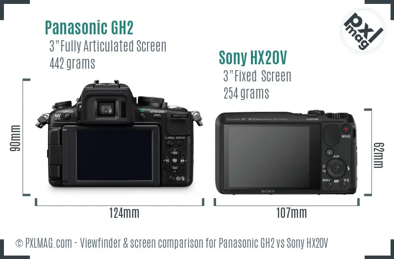 Panasonic GH2 vs Sony HX20V Screen and Viewfinder comparison