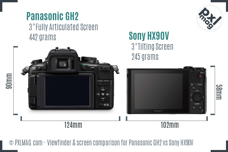 Panasonic GH2 vs Sony HX90V Screen and Viewfinder comparison