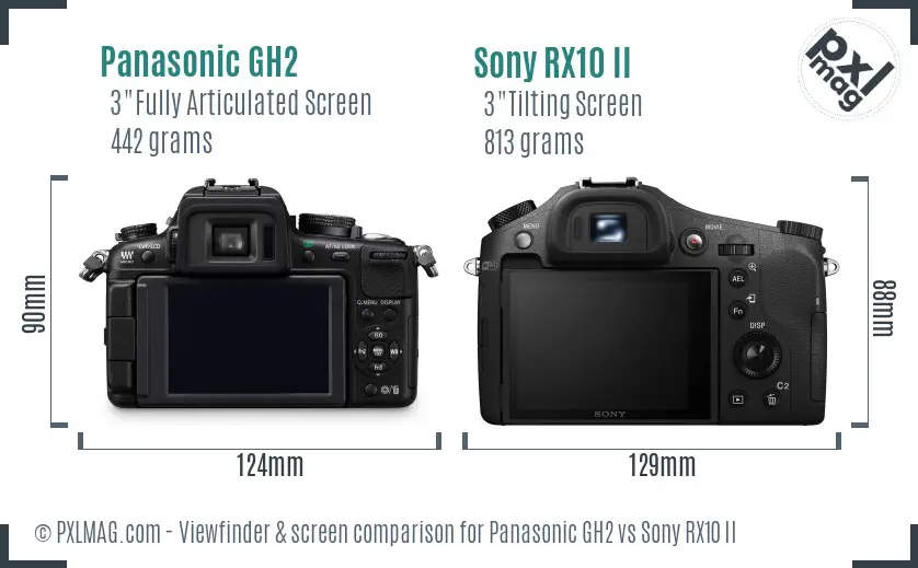 Panasonic GH2 vs Sony RX10 II Screen and Viewfinder comparison