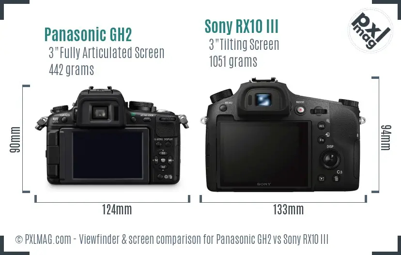 Panasonic GH2 vs Sony RX10 III Screen and Viewfinder comparison