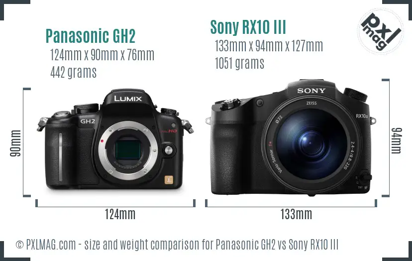 Panasonic GH2 vs Sony RX10 III size comparison
