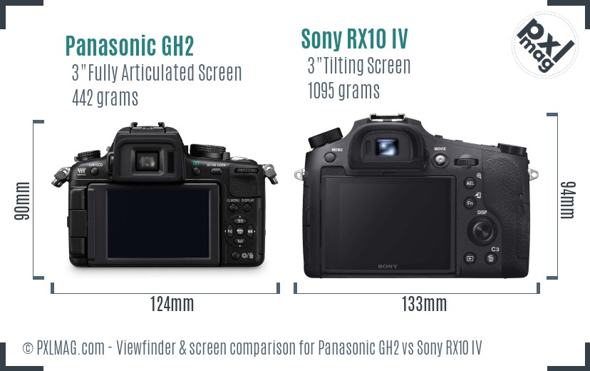 Panasonic GH2 vs Sony RX10 IV Screen and Viewfinder comparison