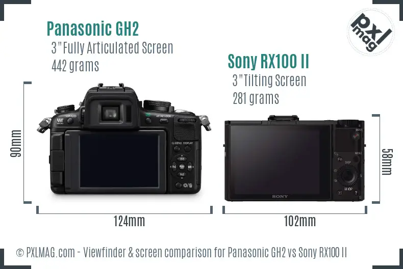 Panasonic GH2 vs Sony RX100 II Screen and Viewfinder comparison Panasonic GH2 vs Sony RX100 II Screen and Viewfinder comparison