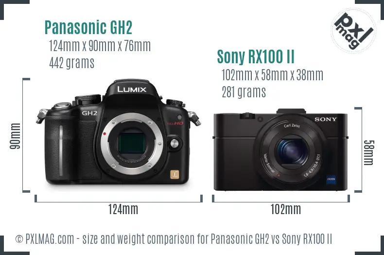 Panasonic GH2 vs Sony RX100 II size comparison Panasonic GH2 vs Sony RX100 II size comparison