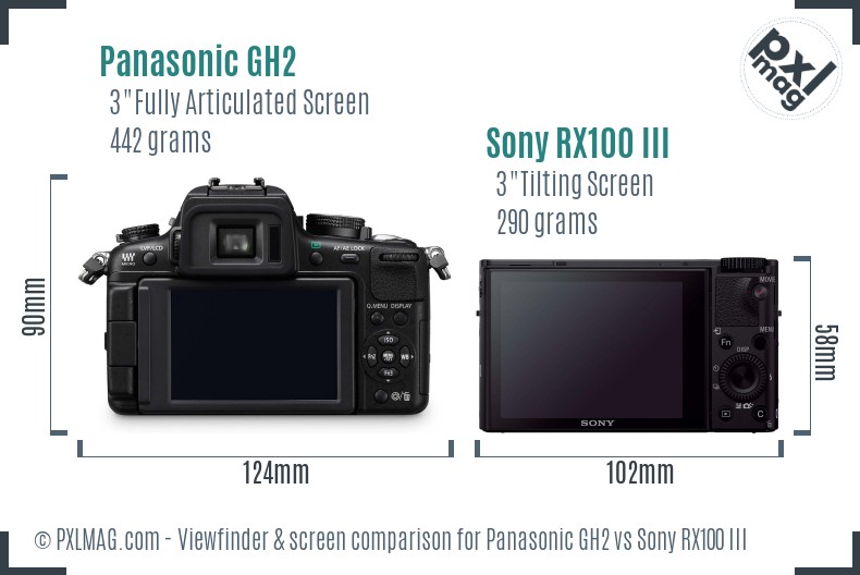 Panasonic GH2 vs Sony RX100 III Screen and Viewfinder comparison