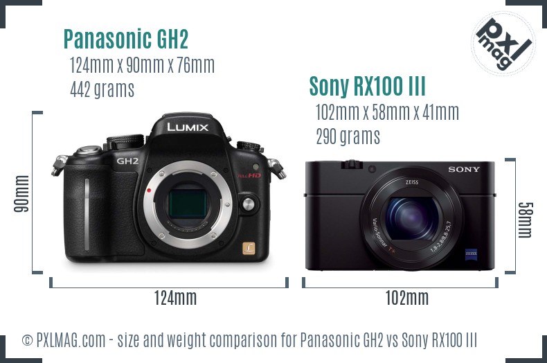 Panasonic GH2 vs Sony RX100 III size comparison