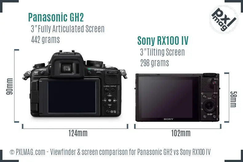 Panasonic GH2 vs Sony RX100 IV Screen and Viewfinder comparison