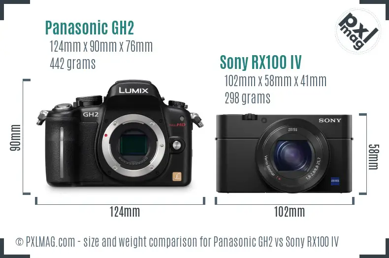 Panasonic GH2 vs Sony RX100 IV size comparison