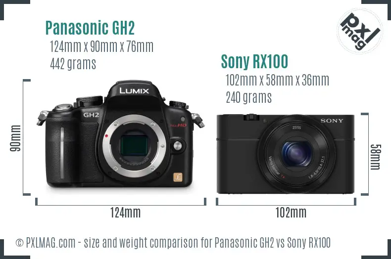 Panasonic GH2 vs Sony RX100 size comparison