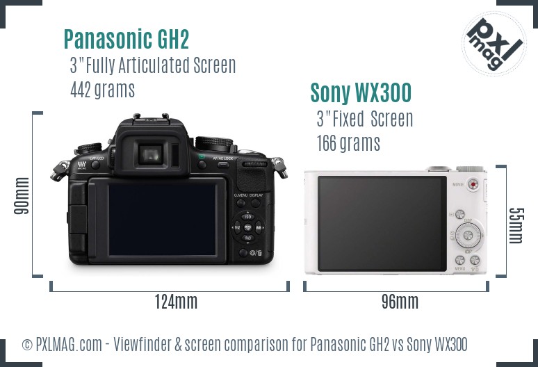 Panasonic GH2 vs Sony WX300 Screen and Viewfinder comparison