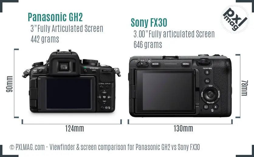 Panasonic GH2 vs Sony FX30 Screen and Viewfinder comparison