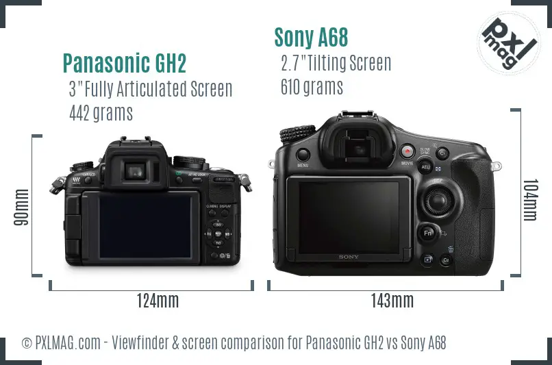 Panasonic GH2 vs Sony A68 Screen and Viewfinder comparison Panasonic GH2 vs Sony A68 Screen and Viewfinder comparison