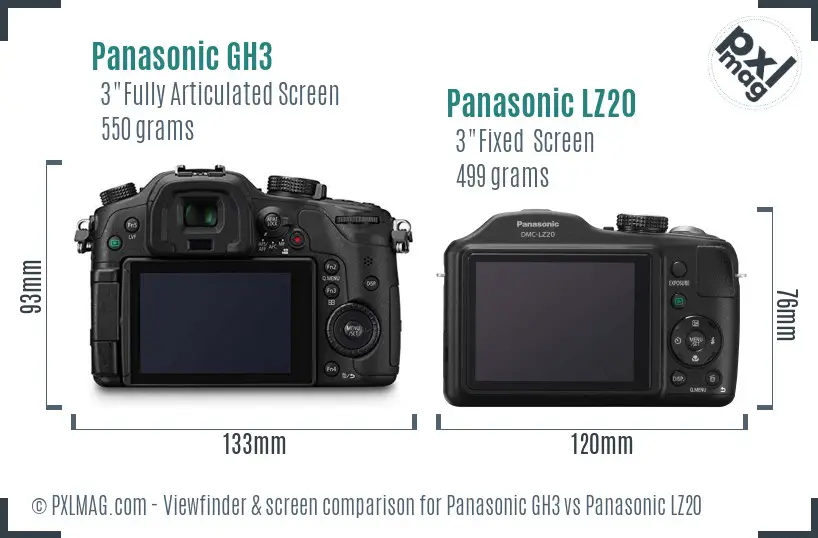 Panasonic GH3 vs Panasonic LZ20 Screen and Viewfinder comparison