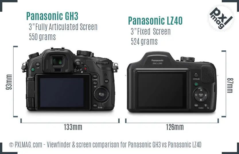 Panasonic GH3 vs Panasonic LZ40 Screen and Viewfinder comparison