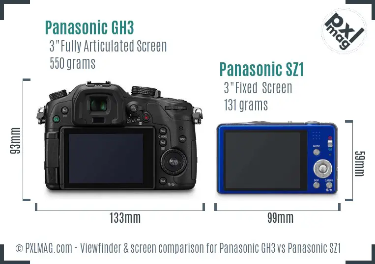 Panasonic GH3 vs Panasonic SZ1 Screen and Viewfinder comparison