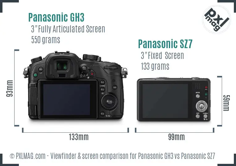 Panasonic GH3 vs Panasonic SZ7 Screen and Viewfinder comparison