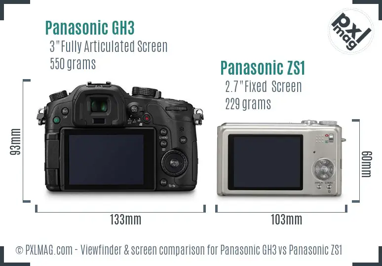 Panasonic GH3 vs Panasonic ZS1 Screen and Viewfinder comparison