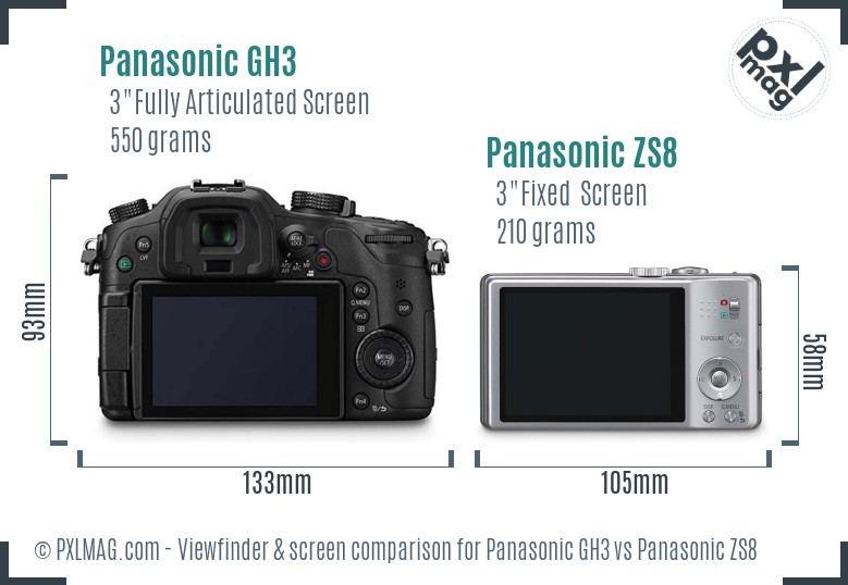 Panasonic GH3 vs Panasonic ZS8 Screen and Viewfinder comparison