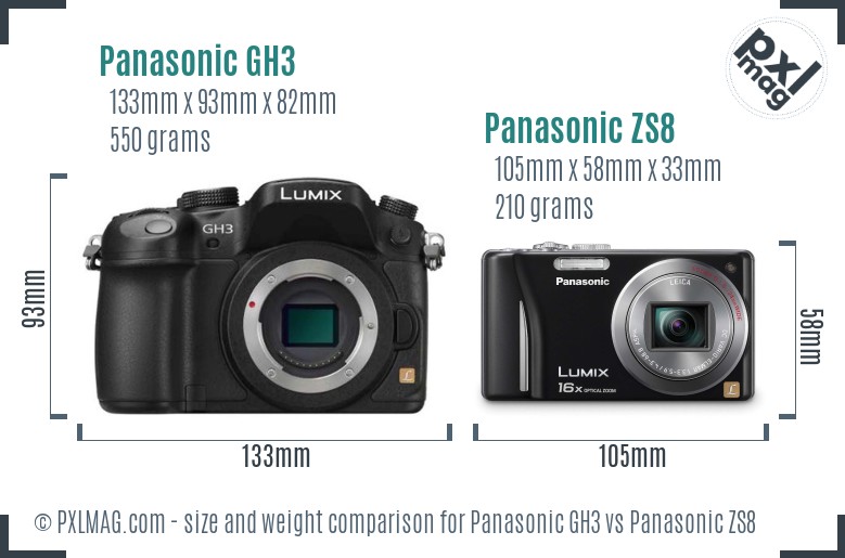 Panasonic GH3 vs Panasonic ZS8 size comparison