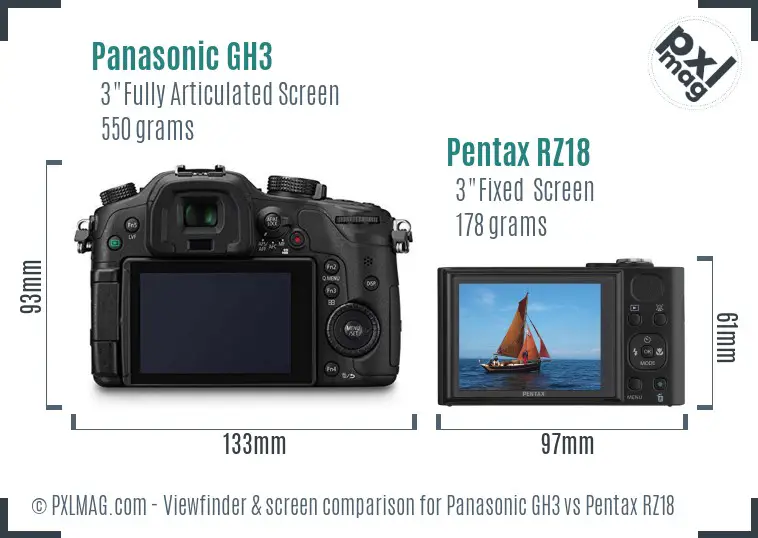 Panasonic GH3 vs Pentax RZ18 Screen and Viewfinder comparison