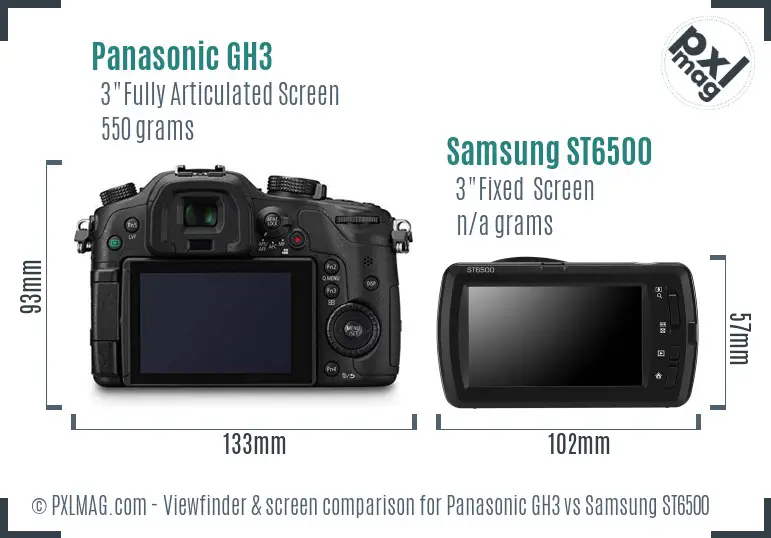 LCD screen and interface comparison