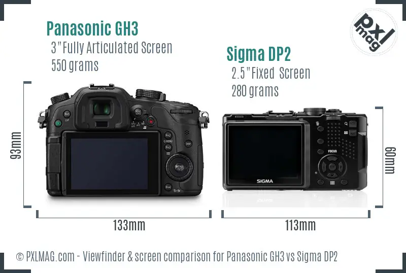 Panasonic GH3 vs Sigma DP2 Screen and Viewfinder comparison
