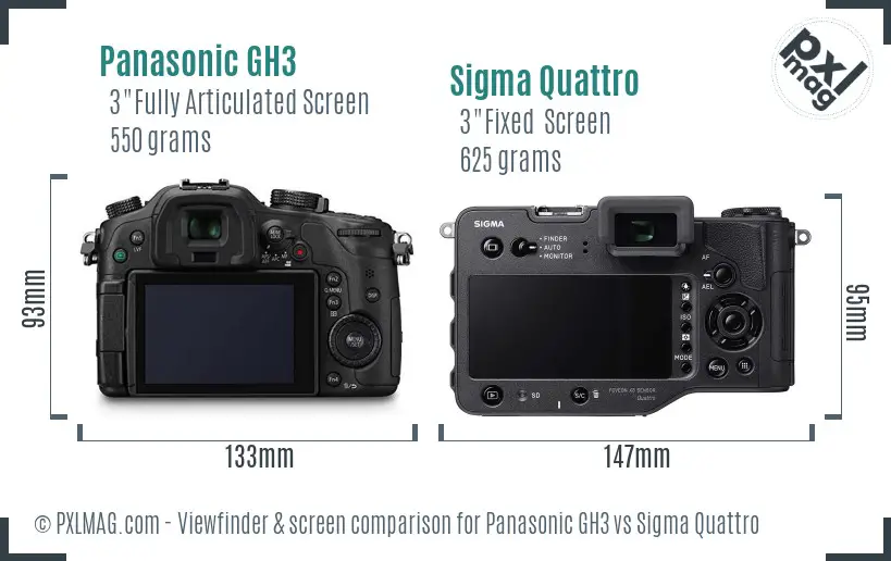 Panasonic GH3 vs Sigma Quattro Screen and Viewfinder comparison