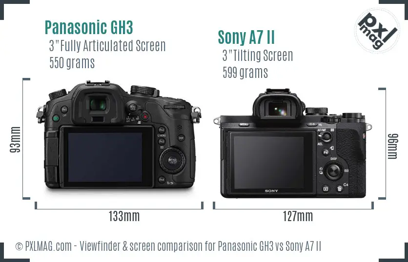 Panasonic GH3 vs Sony A7 II Screen and Viewfinder comparison