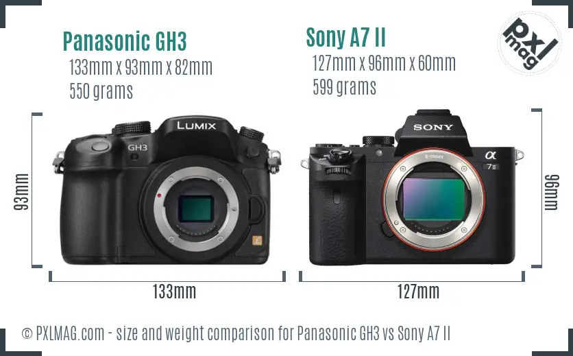 Panasonic GH3 vs Sony A7 II size comparison