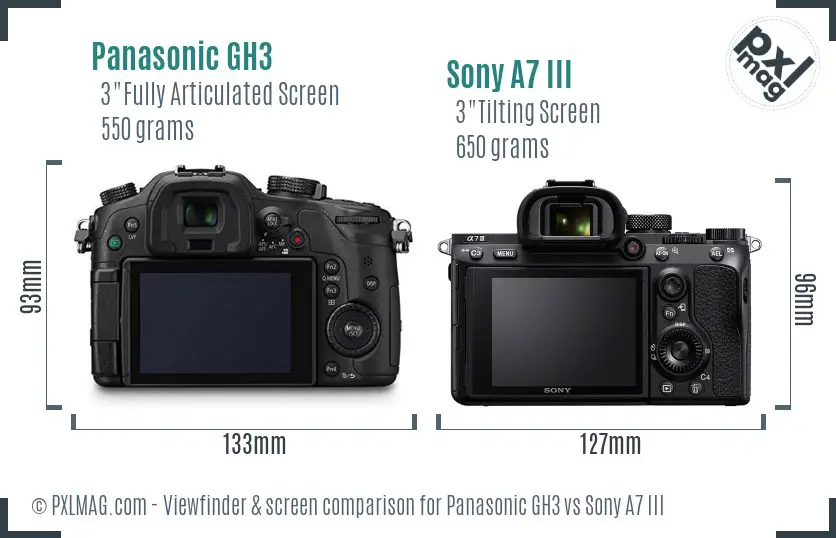 Panasonic GH3 vs Sony A7 III Screen and Viewfinder comparison