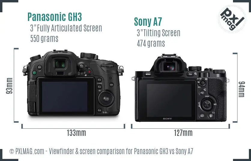 Panasonic GH3 vs Sony A7 Screen and Viewfinder comparison