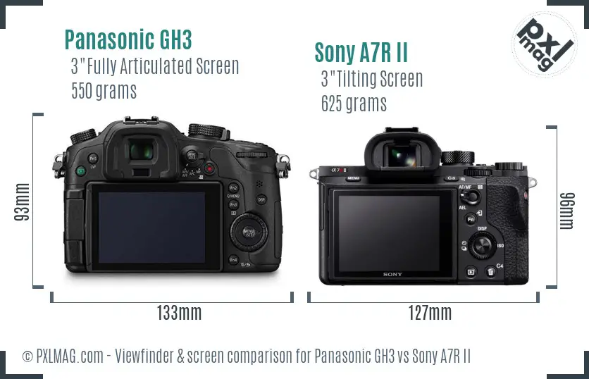 Panasonic GH3 vs Sony A7R II Screen and Viewfinder comparison