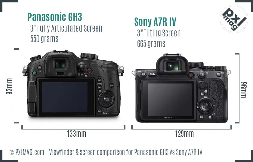 Panasonic GH3 vs Sony A7R IV Screen and Viewfinder comparison